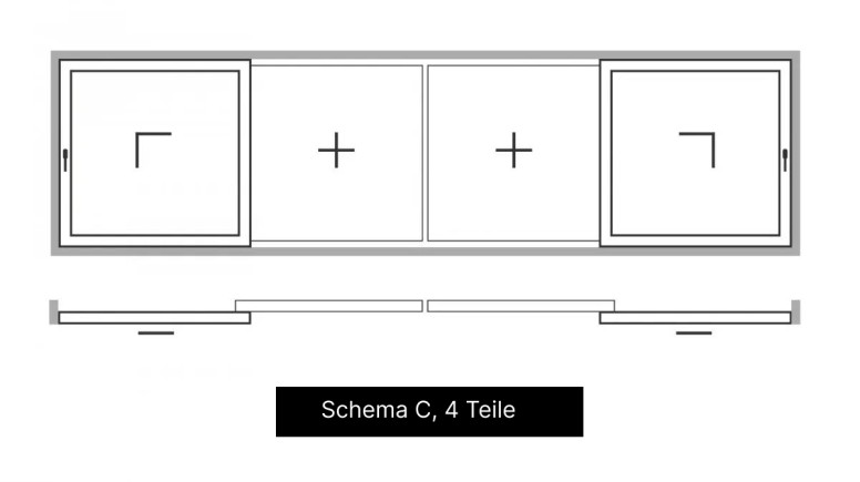 Eröffnungsschema C, 4 Teile
